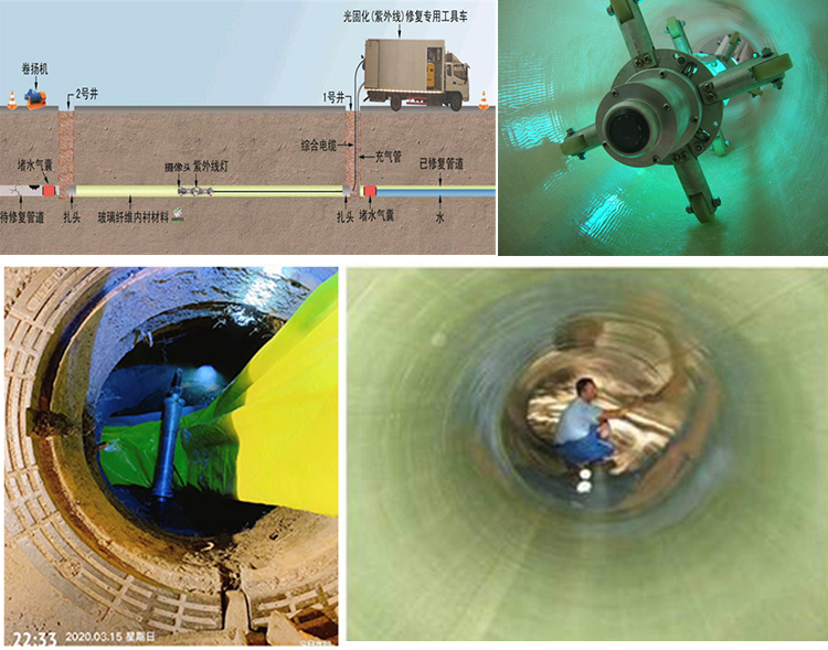 美溪UV-CIPP内衬修复